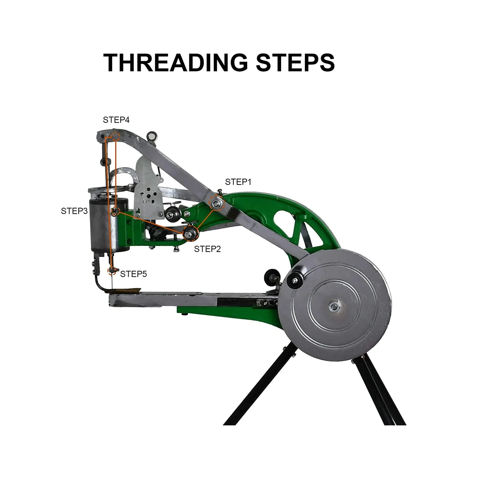 Shoe Repair Machine Hand Cobbler Sewing Machine dual Cotton Nylon Line Sewing Machine Manual Leather Machine for Shoes Cloth Bags